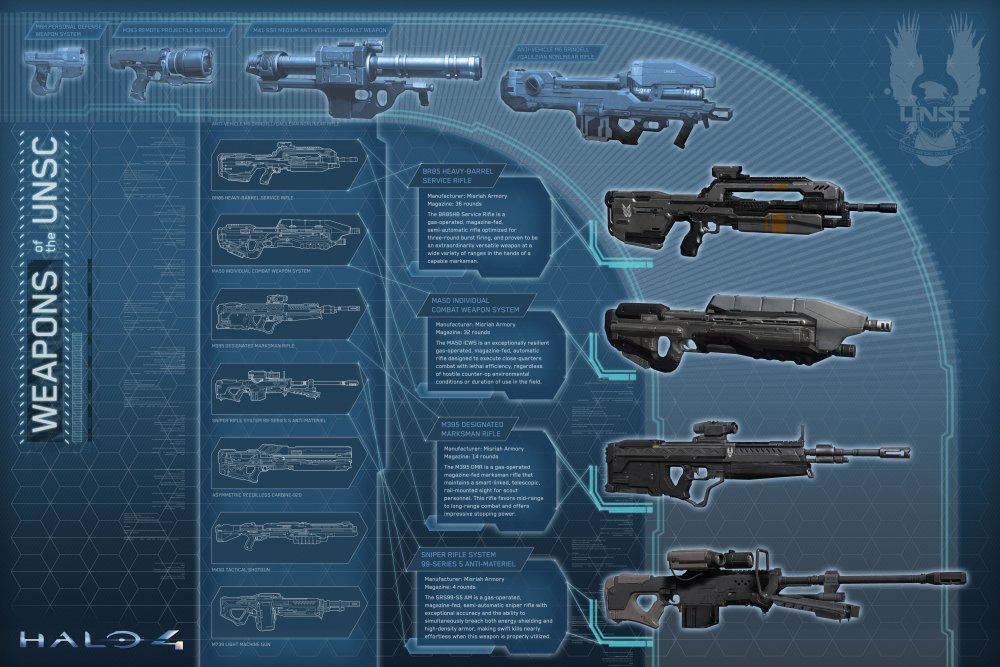 Halo4_underscore_weapons.jpg?uid=2020477