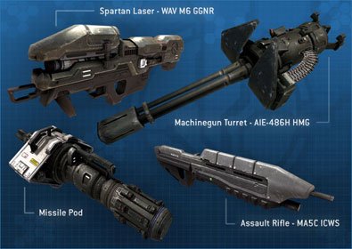 halo-3-weapons.jpg
